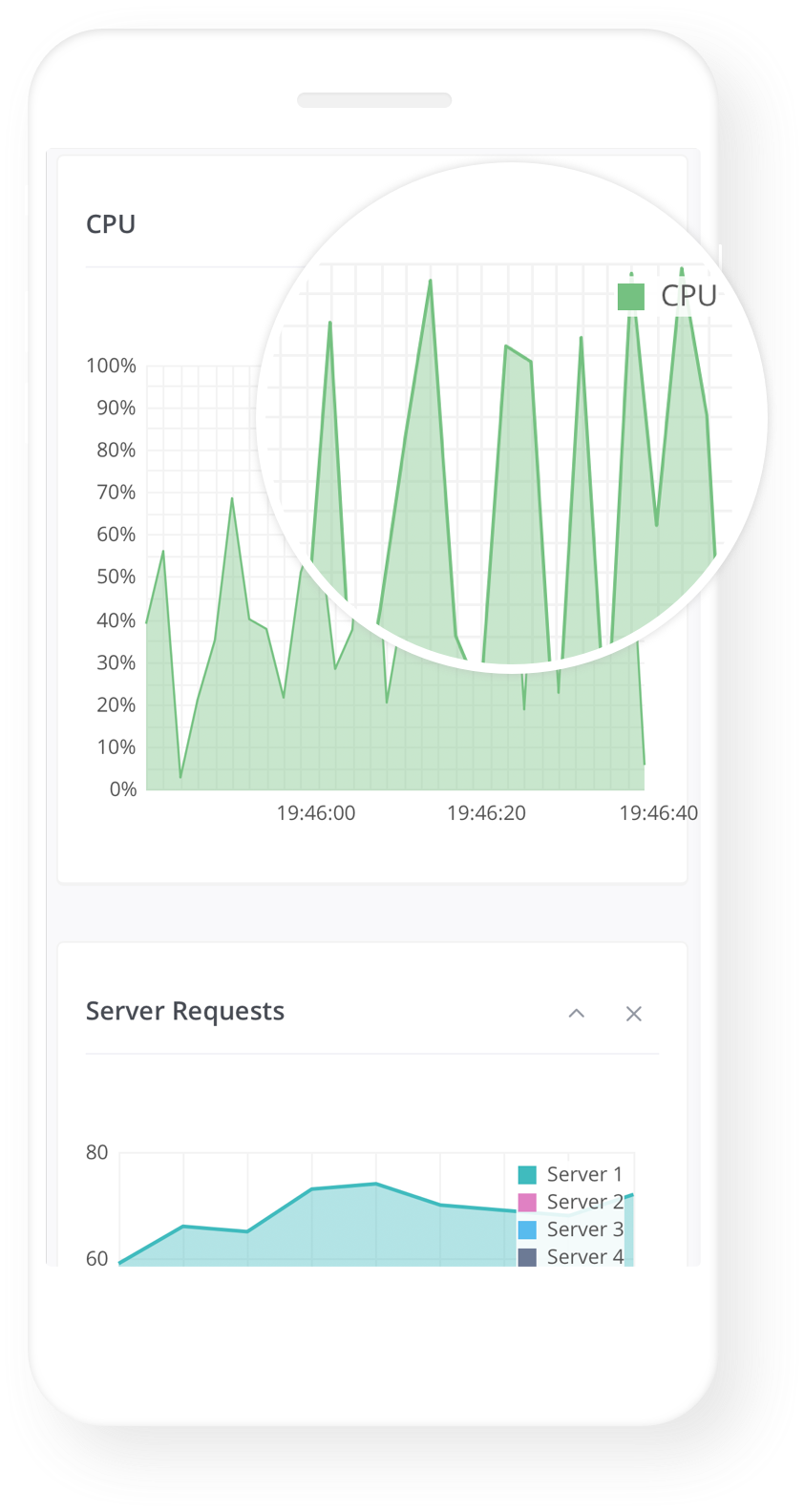 NexoStays dashboard preview